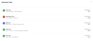 Queued Tasks
