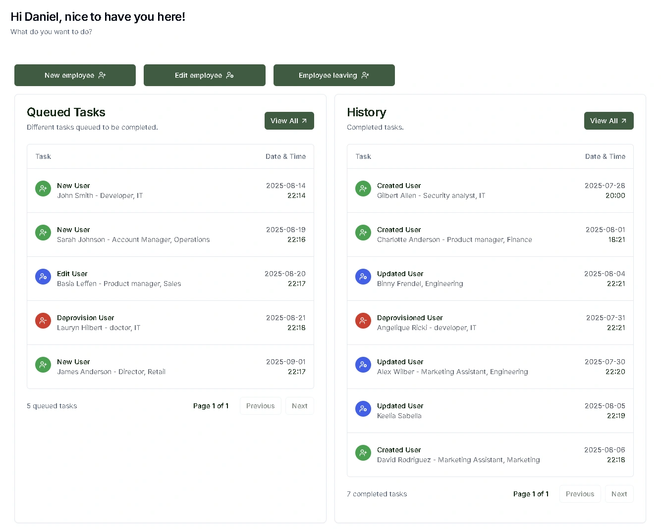 People Hub dashboard