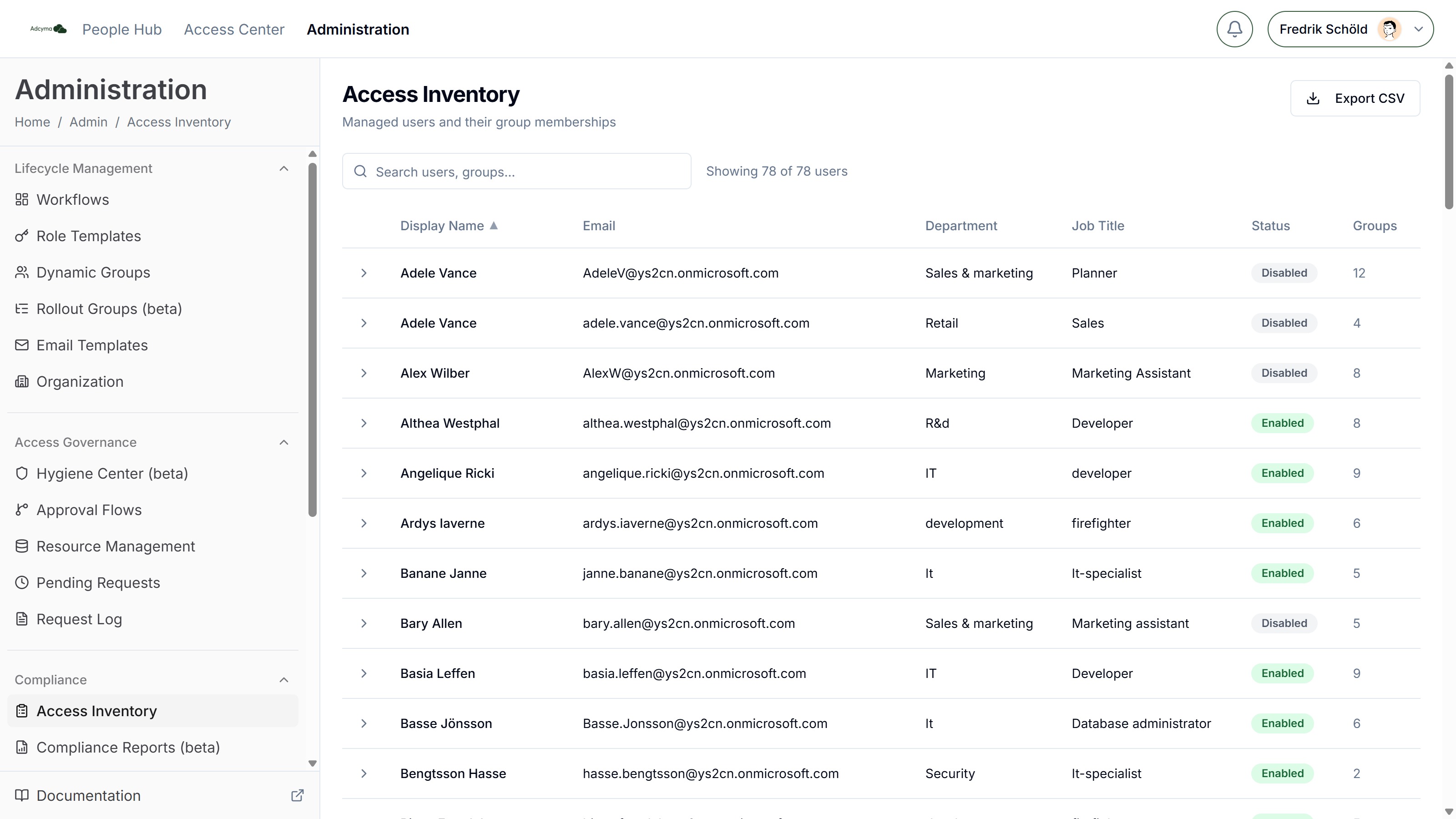 Access Inventory