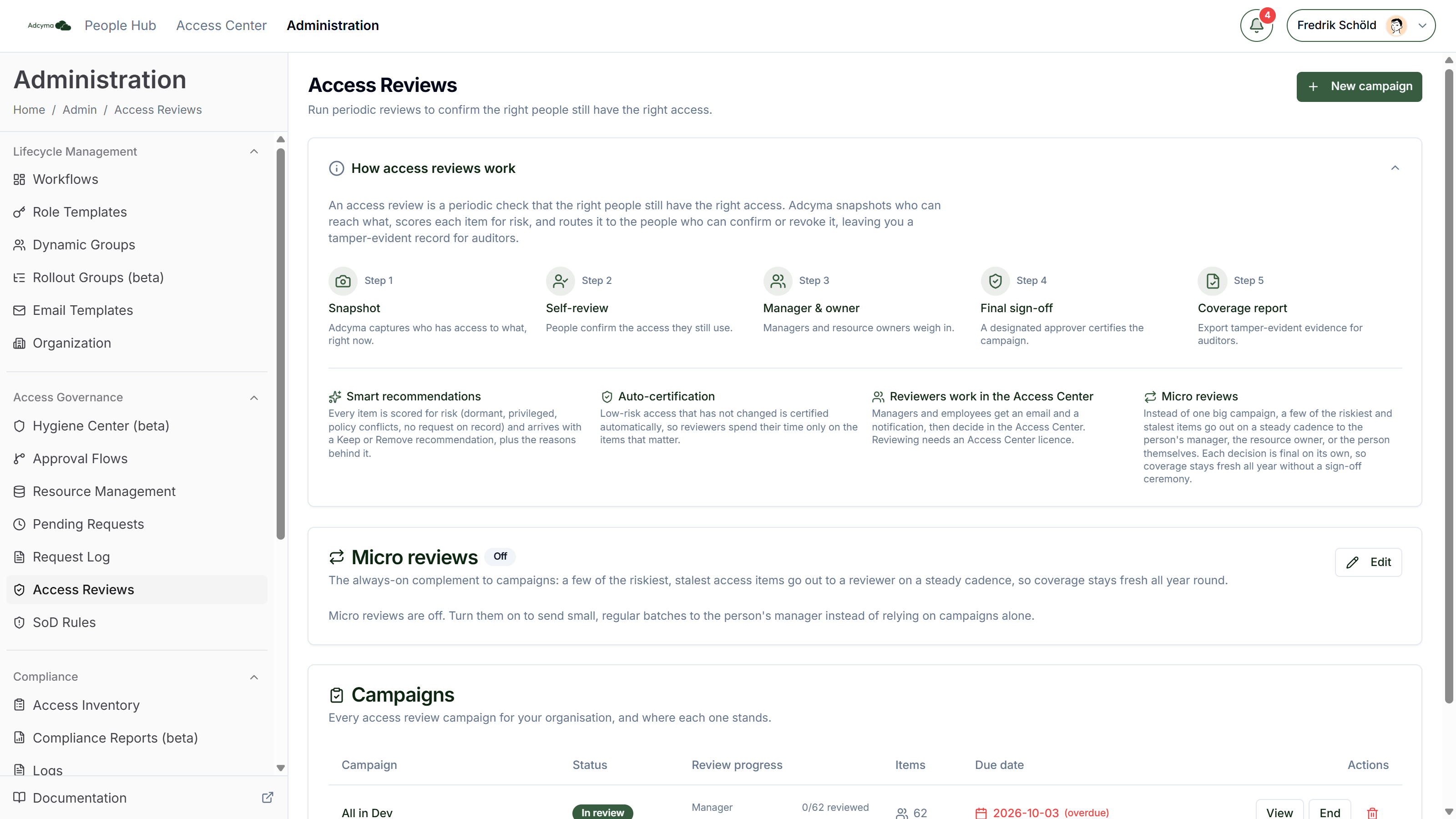Access Reviews page with the how-it-works panel, Micro reviews card and Campaigns table