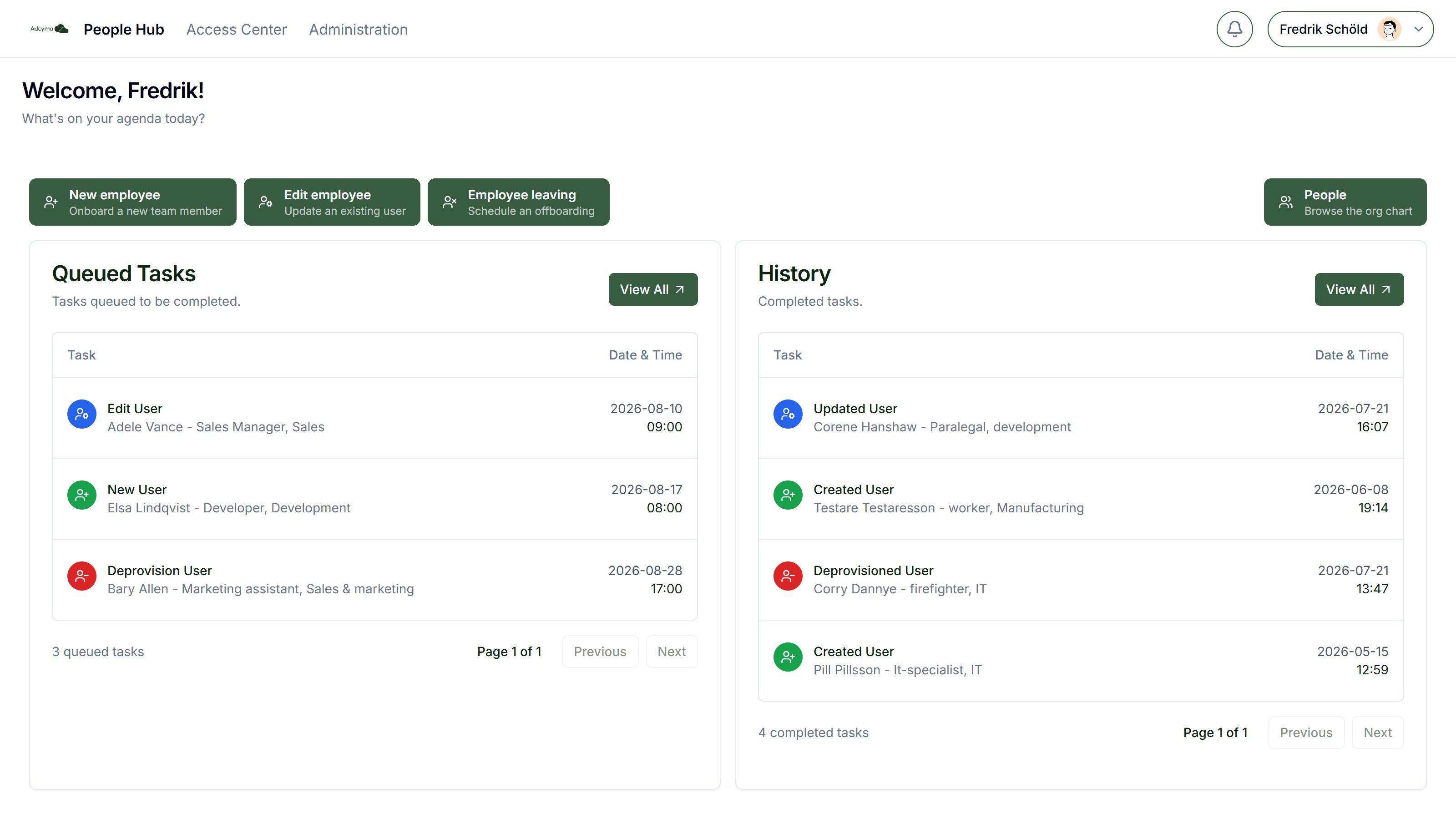 People Hub dashboard