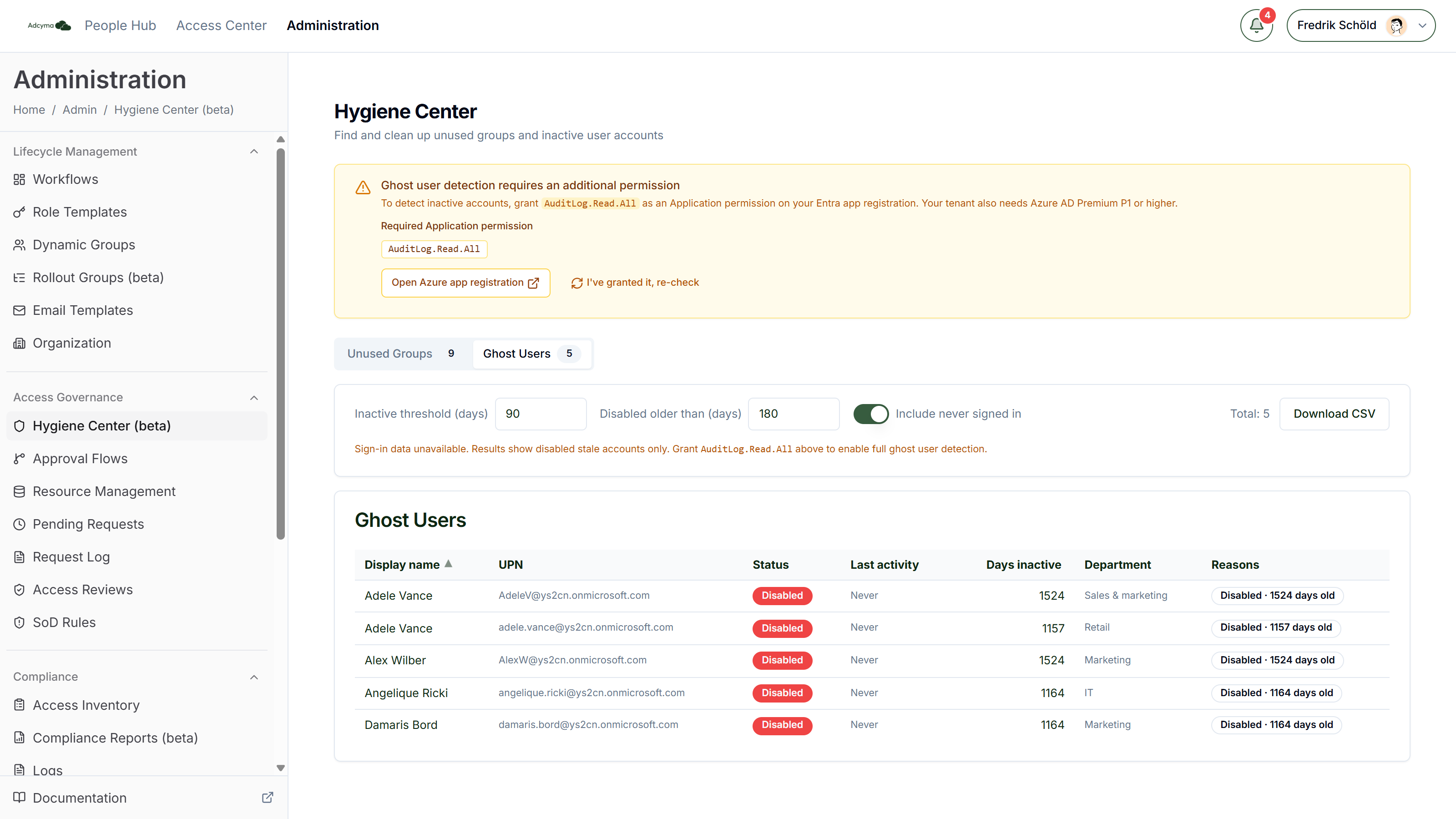 Hygiene Center with the Ghost Users tab selected
