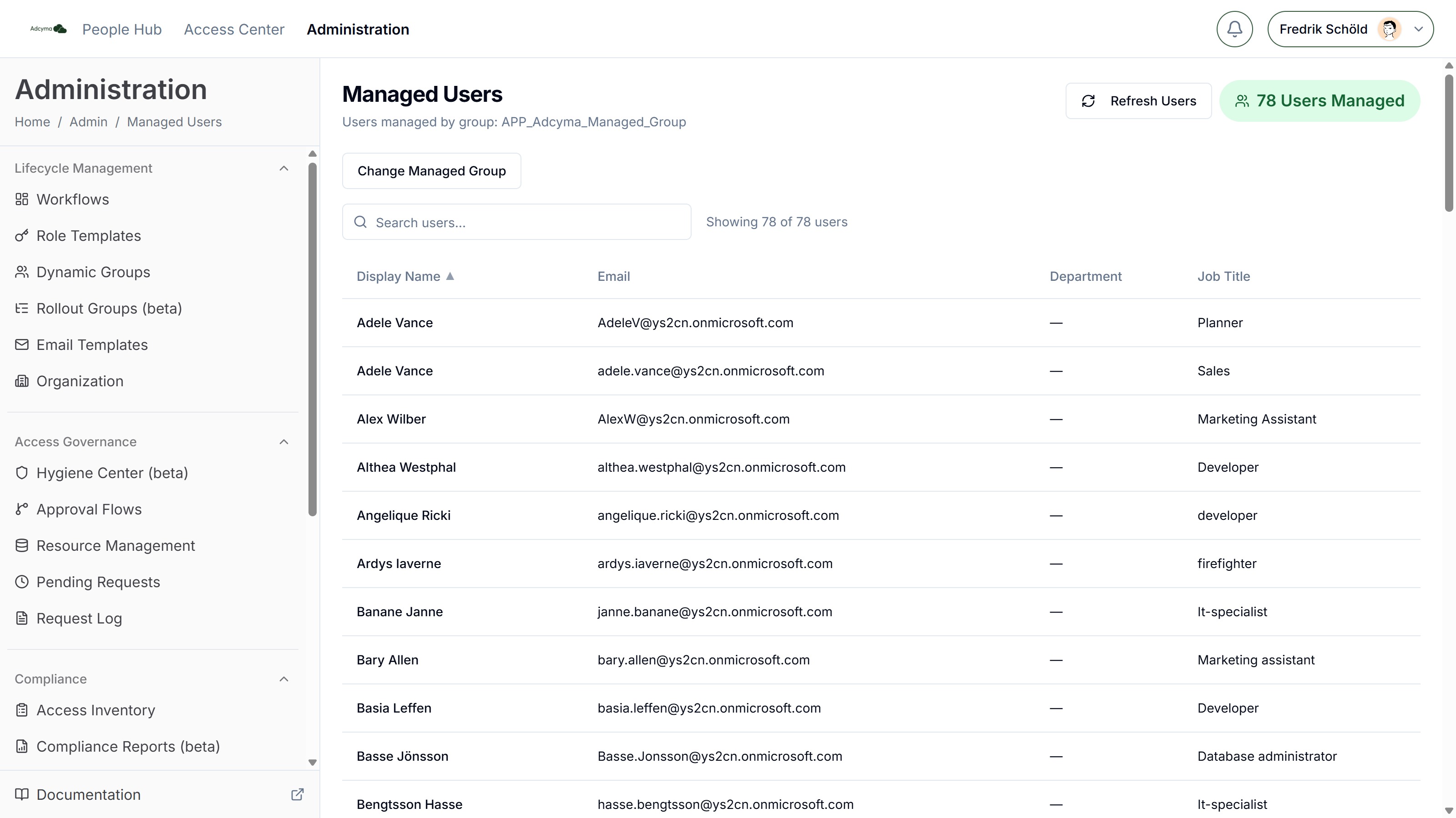 Managed Users
