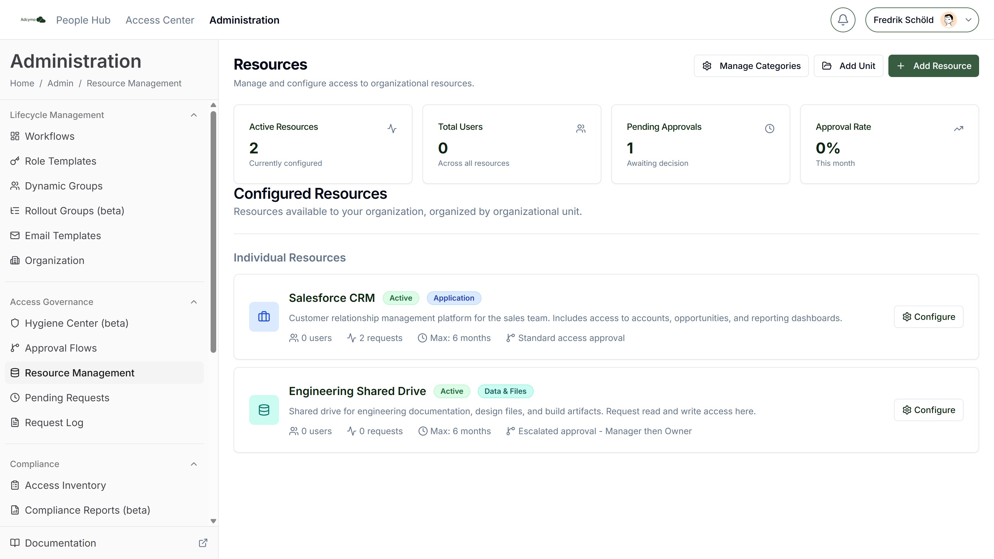 Resource Management