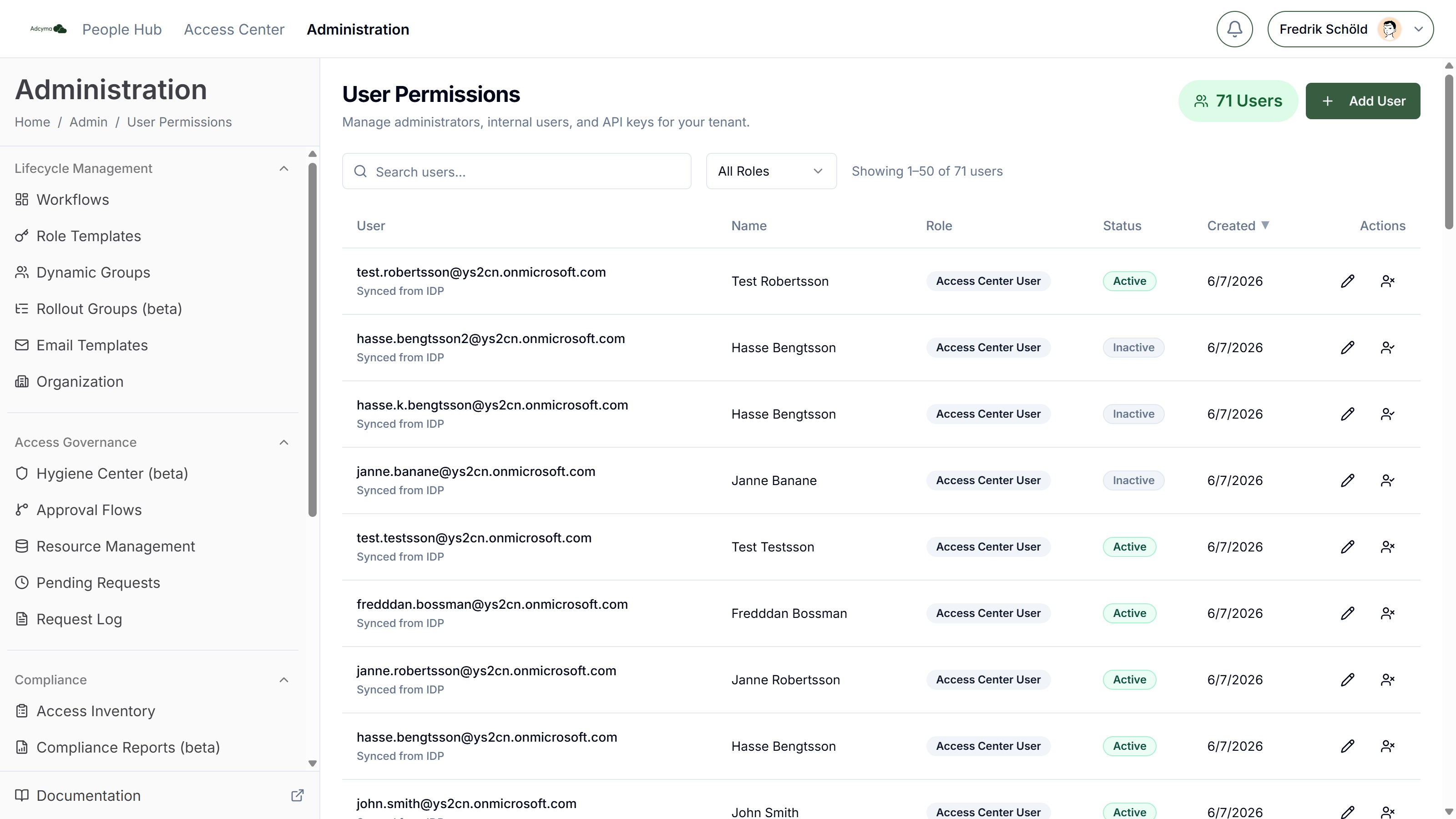 User Permissions
